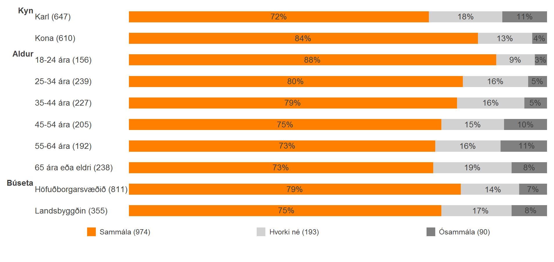 Opinber-studningur-2