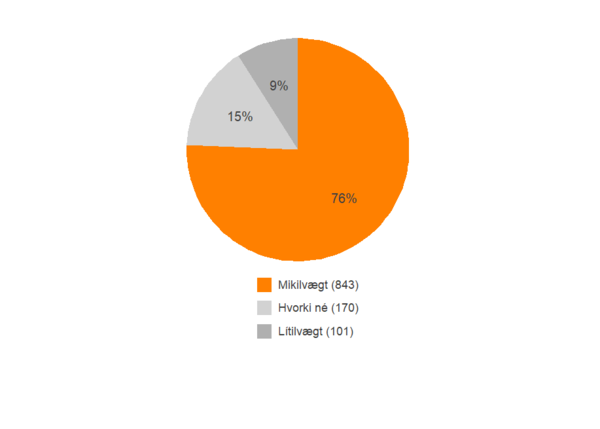 Opinber-studningur_1573808964219